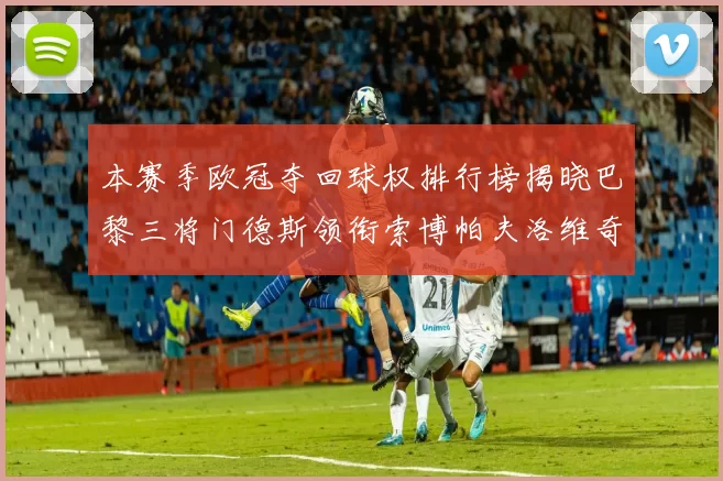 本赛季欧冠夺回球权排行榜揭晓巴黎三将门德斯领衔索博帕夫洛维奇紧随其后